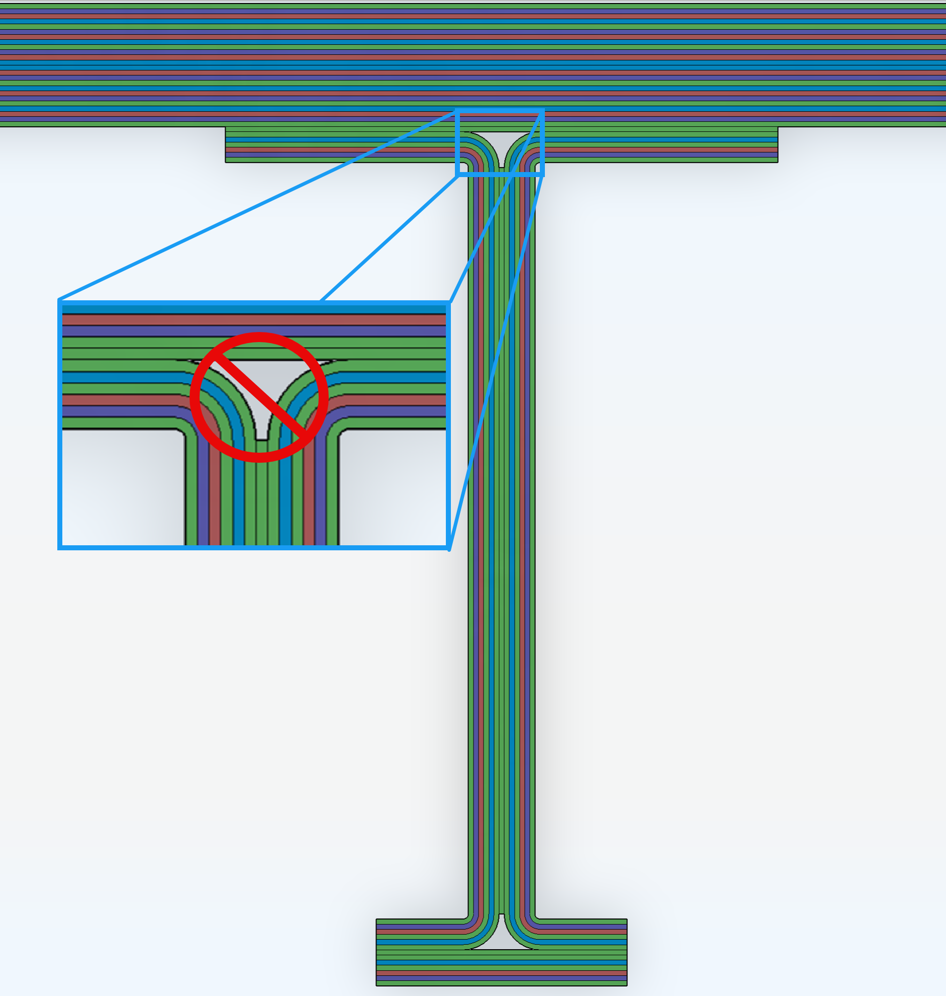 RevConceptDiff1.png