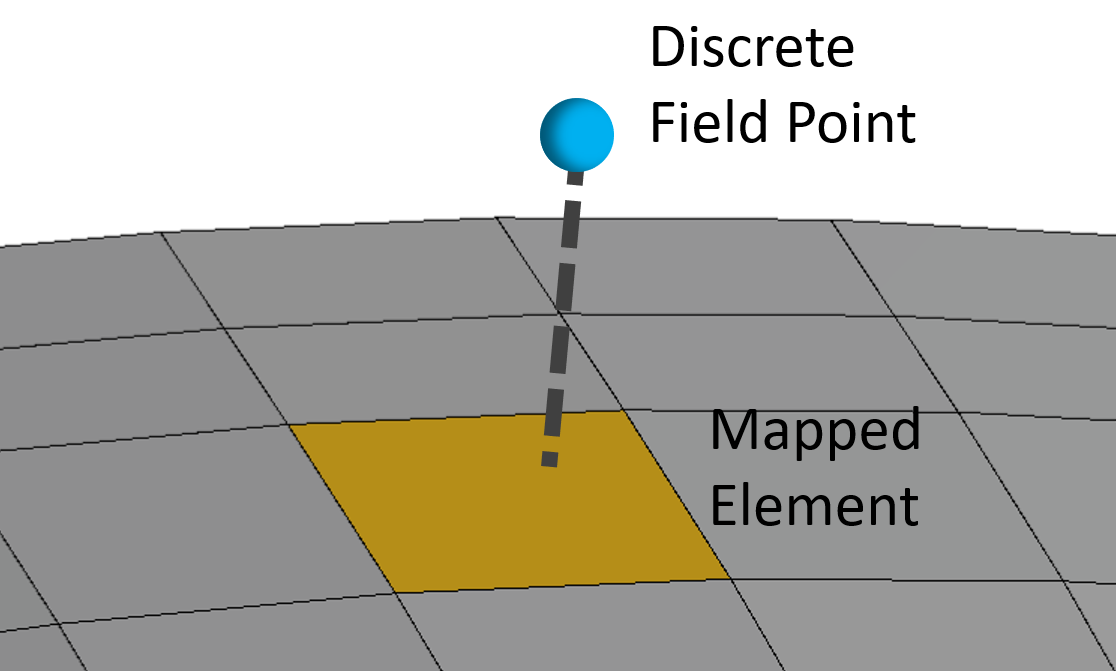 DF-utilities-pointMapping.png