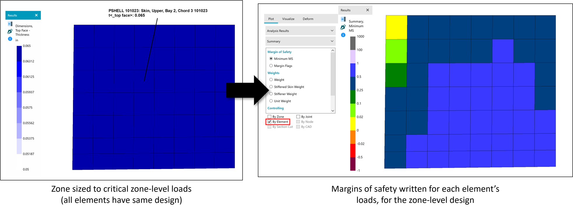 MS_ZoneSizing.png